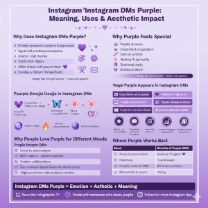 instagram dms purple