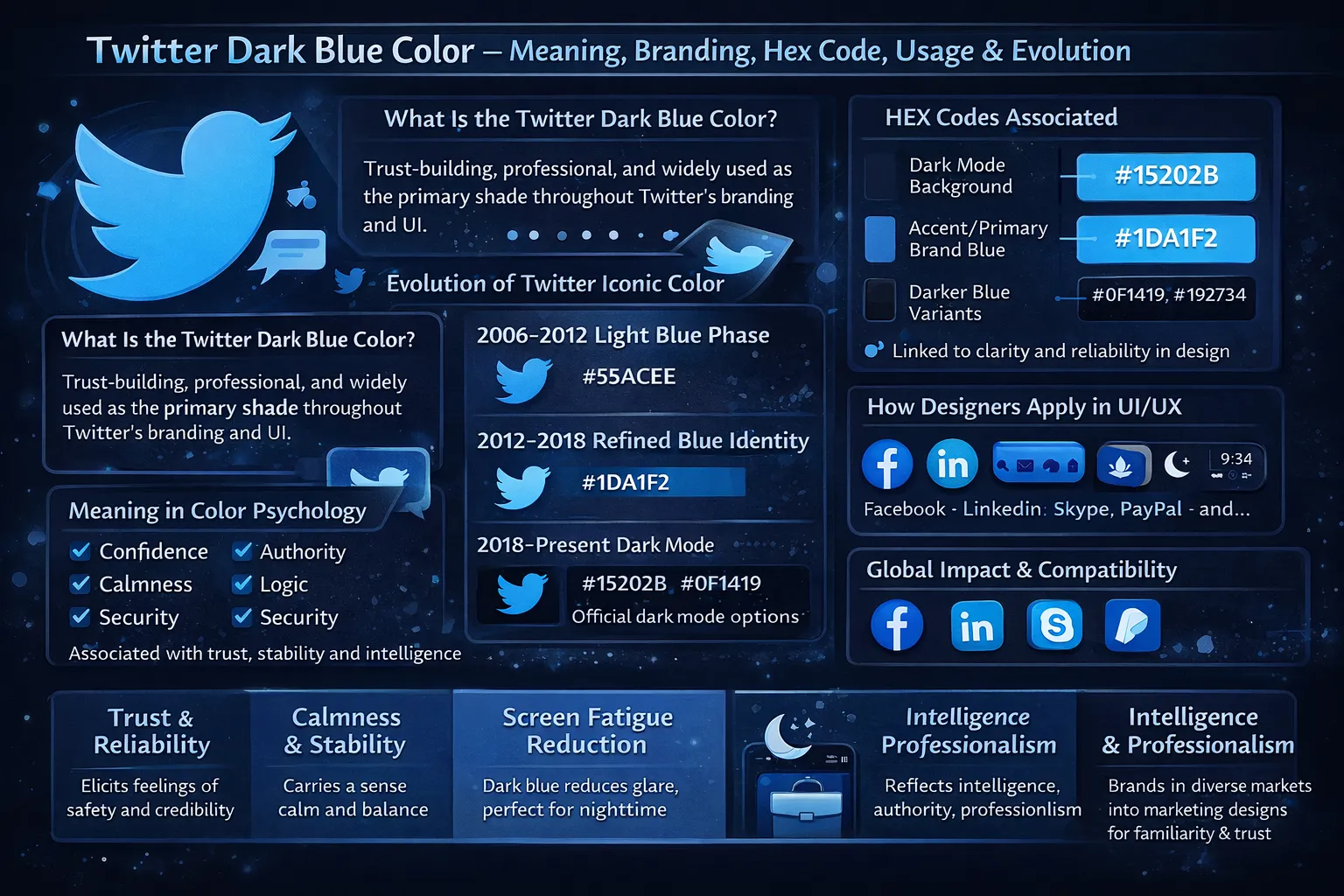 twitter dark blue color